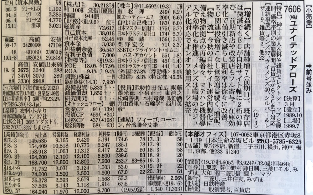 簿記３級の知識で四季報は読めるの 株式投資のための企業分析がしたいの Cogitatio コギタチオ ひとり暮らしの時短ブログ